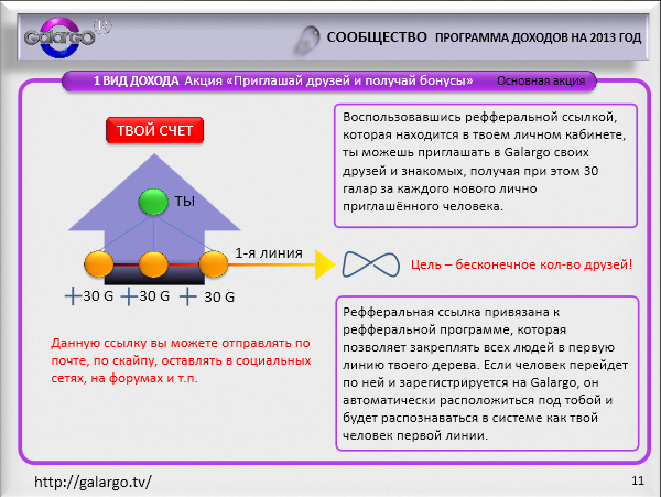Что такое Галарго ТВ рис.11