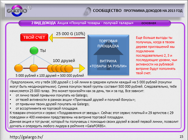 Что такое Галарго ТВ рис.16