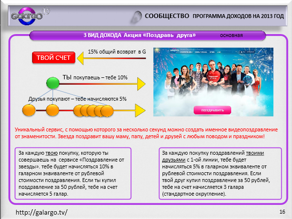 Что такое Галарго ТВ рис.17