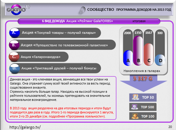 Что такое Галарго ТВ рис.21