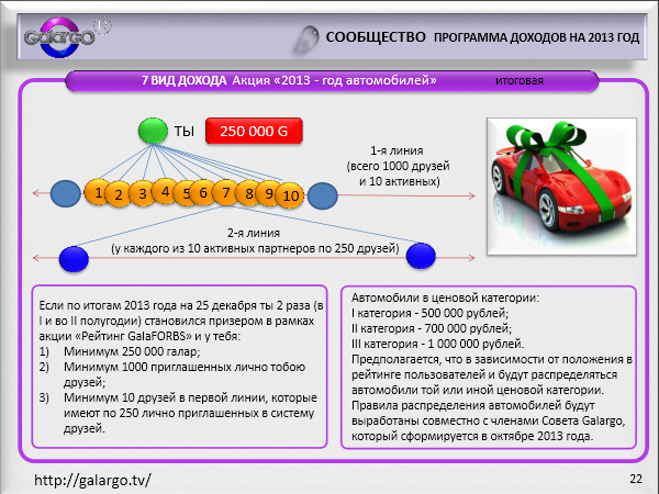 Что такое Галарго ТВ рис.23