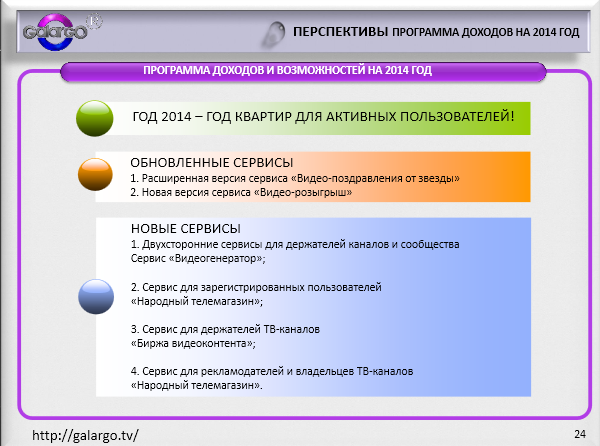 Что такое Галарго ТВ рис.25
