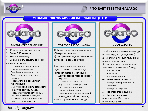 Что такое Галарго ТВ рис.7