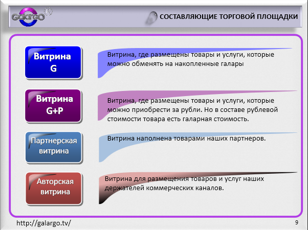 Что такое Галарго ТВ рис.9