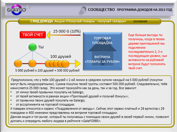Заработок на Галарго ТВ