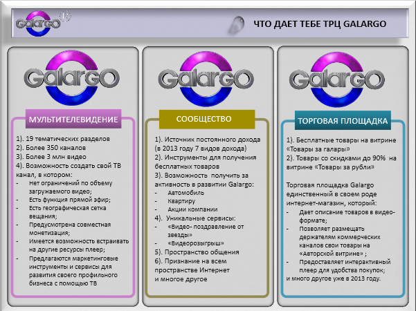 Заработок на Галарго ТВ