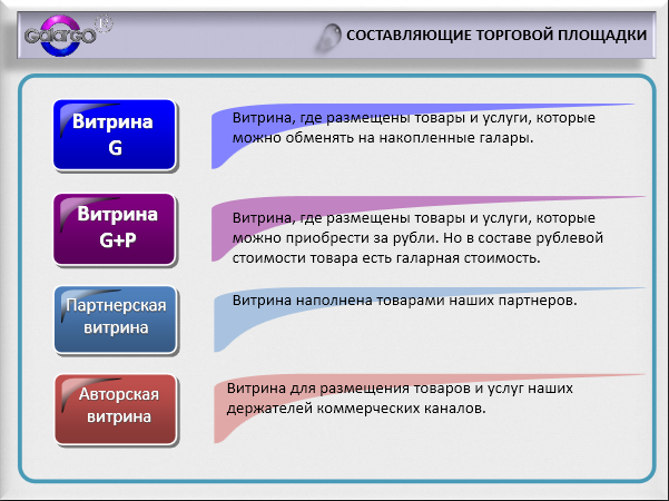 Заработок на Галарго ТВ