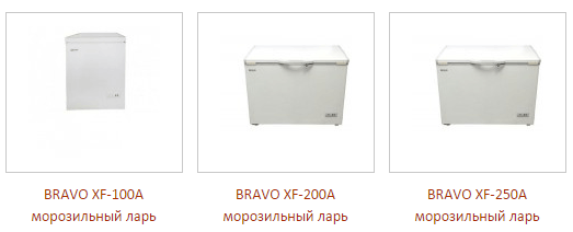 Морозильная камера или ларь, что лучше? Морозильная камера или ларь, что лучше?