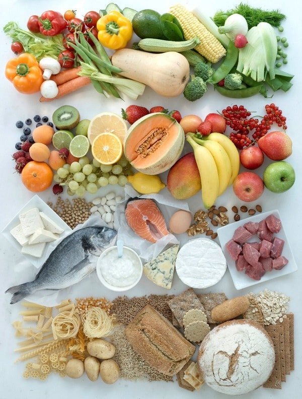 Самые полезные продукты питания – список Самые полезные продукты питания – список