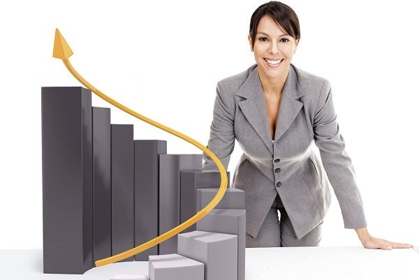 Как увеличить свою производительность в работе Как увеличить свою производительность в работе