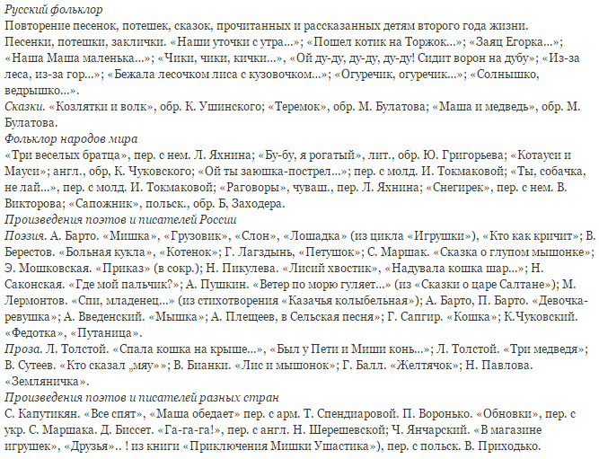 чтение детям 2-3 лет список 